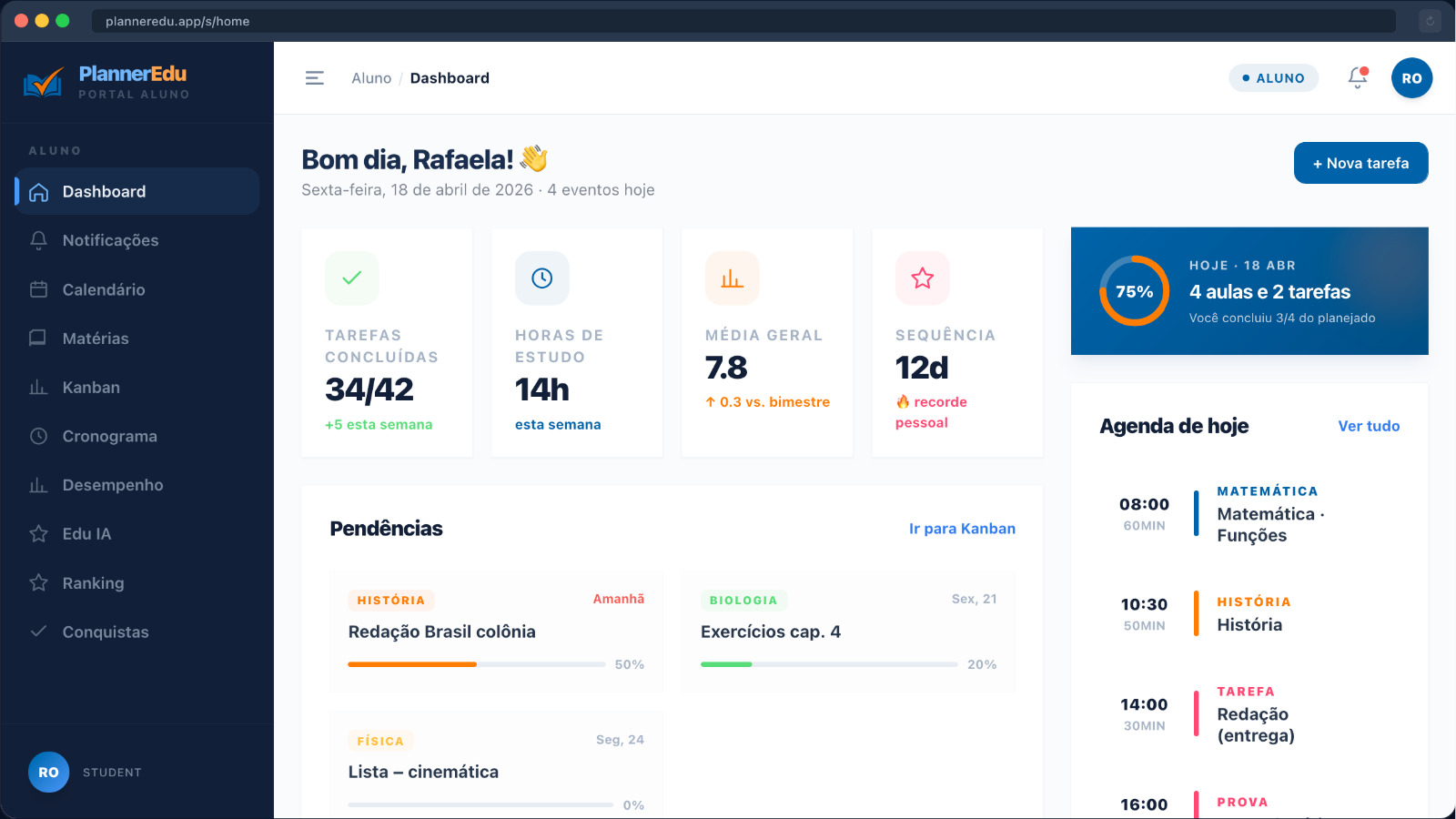 Dashboard PlannerEdu